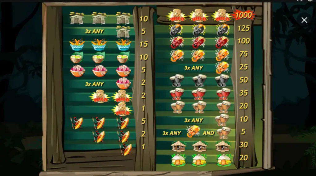 Ugga
  Bugga slot oyunundan Tiki maske sembolü